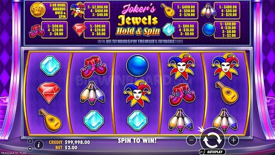 New Game Releases at Betso88 Asia
